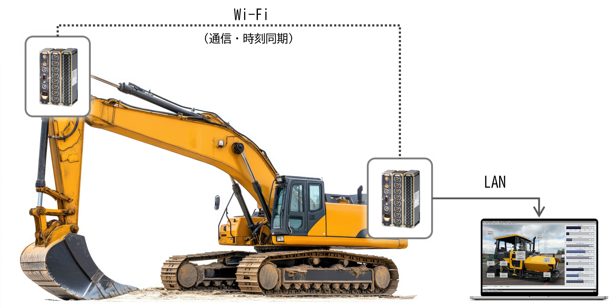 M-GATEWAY3 の特長紹介画像