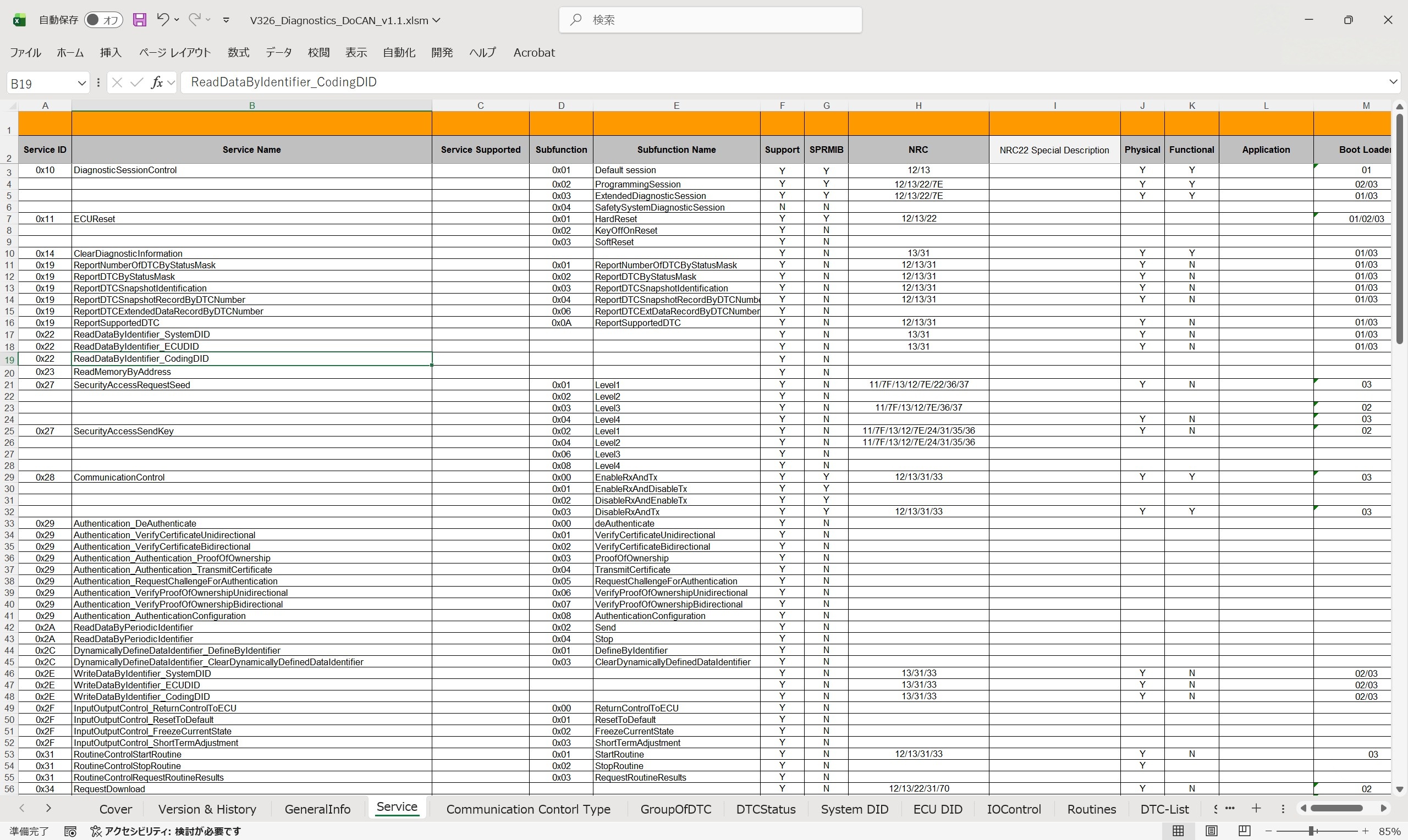 VisualODX用のExcel診断仕様書テンプレート。診断サービスやサブファンクションなどの診断情報を入力する画面。